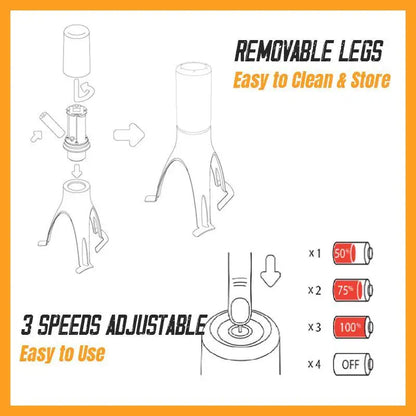 3 Speed Electric Automatic Stirrer/Blender